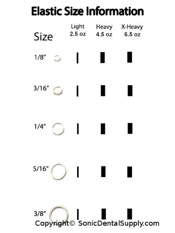 Clear Non-Latex Elastics